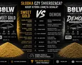 Spodnie wędkarskie ogrodniczki z zanętą BOLW Sweet Gold i Demon. Idealne dla wędkarzy szukających przewagi.