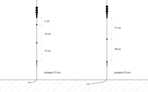 Dwa zestawy wędkarskie z obciążeniem i przyponem. Po lewej przypon 15 cm, po prawej 25 cm. Spławik na górze.