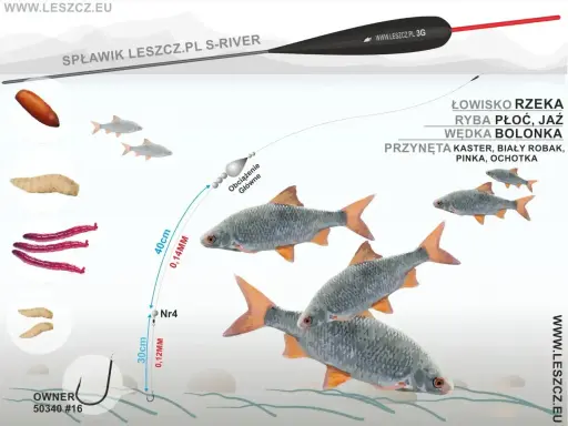 Ilustracja pokazuje zestaw wędkarski z przynętami i rybami. Widać spławik, żyłkę, obciążenie, haczyk z przynętą oraz płocie. Gumki do spławików są kluczowe dla stabilności zestawu.