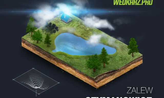 Izometryczny przekrój terenu z jeziorem, domkiem i drzewami. Pod spodem mapa batymetryczna. Zalew Szymanowice.