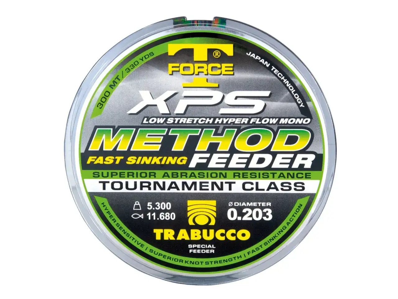 Jaka żyłka na grunt? Trabucco Method Feeder XPS, 0.203mm, 5.300kg, 300m. Szybko tonąca, wytrzymała, idealna na zawody.